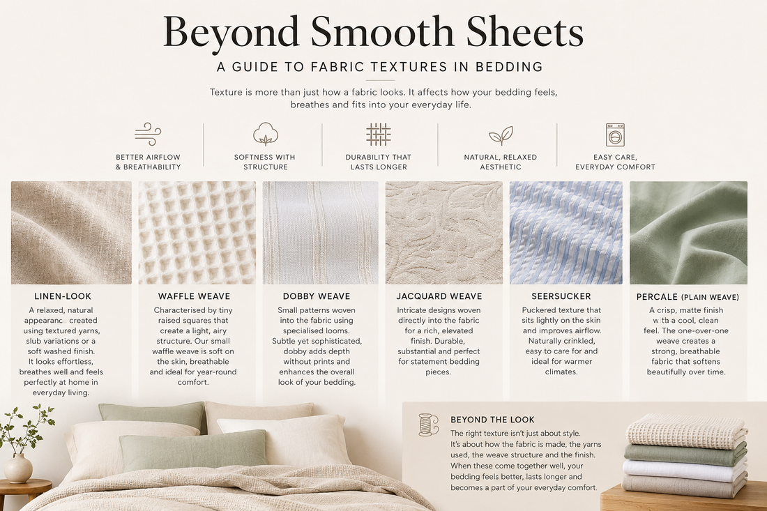 Beyond Smooth Sheets: How Linen-Look, Waffle and Other Textures Change Bedding