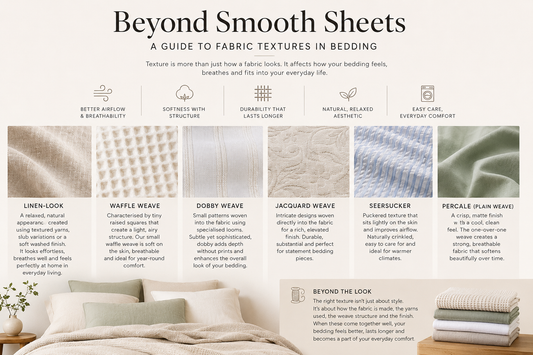 Beyond Smooth Sheets: How Linen-Look, Waffle and Other Textures Change Bedding